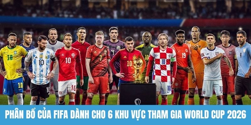 Phân bổ của FIFA dành cho 6 khu vực tham gia World Cup 2026